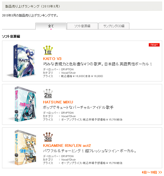 cd 売上 ストア ランキング 2013